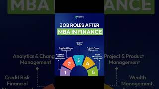 📊 Ready to explore the exciting career paths in finance  Cognitive Fusion [upl. by Down457]