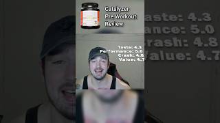 The Results are IN  Catalyzer Pre Workout Review [upl. by Leith403]