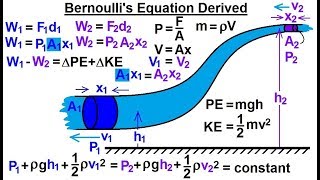 Physics Fluid Dynamics Fluid Flow 16 of 7 Bernoullis Equation Derived [upl. by Akenn505]