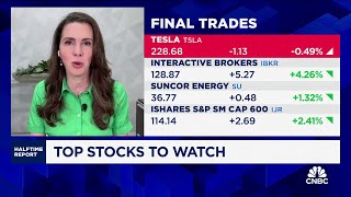 Final Trades Tesla Interactive Brokers Suncor Energy and the IJR [upl. by Ynaoj]