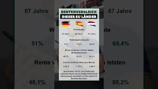 rente rentner rentenlücke rentenversicherung deutschland [upl. by Haimirej]