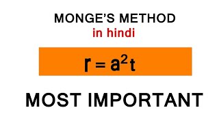 Monges method ka important question in hindi [upl. by Petersen465]