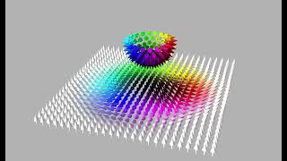 Exploring the Topology of Skyrmions Mapping Magnetic Textures on the Riemann Sphere [upl. by Aihsyla]