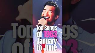 Top Songs of 1963 January to June 60smusic topsongs musiconfire [upl. by Asyar]