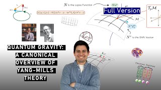 Quantum Gravity 16  A Run Down on YangMills Theory Full Version [upl. by Ondrea]