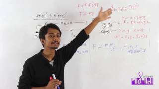 02 Universal Law of Gravitation Part 01  মহাকর্ষের সার্বজনীন সূত্র পর্ব ০১  OnnoRokom Pathshala [upl. by Lentha]