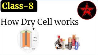 How Dry Cell Primary Cell Leclanche cell works Class8 Learn Science [upl. by Om172]