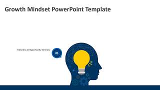 Growth Mindset PowerPoint Template  Kridha Graphics [upl. by Lahsram]