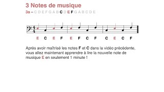 Clé de Fa  Apprendre à lire les notes en moins de 2 minutes  E 3 notes de musique 2024 [upl. by Dierolf492]