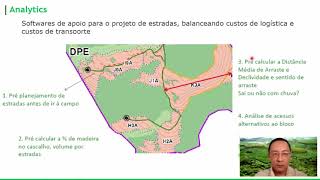 A experiência da Klabin na colheita florestal 40 [upl. by Dlanar]