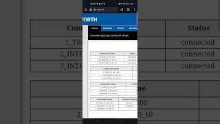 How Setup Wifi Name and Password User Admin Skyworth GN256V For Converge [upl. by Sanferd]