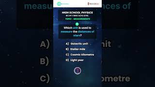 Important questions of Physics for high school students  Physics Quiz 2024  Gotouniversity [upl. by Parrie]