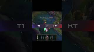 First blood within the 1st minute  T1 vs KT [upl. by Simone]