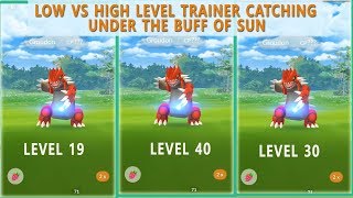 Who Can Catch Better on Groudon Low vs High Level Trainer in Pokemon Go [upl. by Innoc]