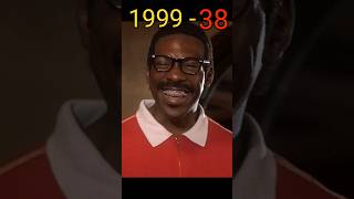 Bowfinger 1999 vs 2024 Cast Then and Now [upl. by Tanhya]