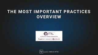 ITIL® 4 Foundation Exam Preparation Training  The Most Important Practices Overview eLearning [upl. by Lenahc]