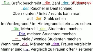 Grafik Übungen Statistiken Graphik Diagramm beschreiben description mathematics Mathematik [upl. by Maressa]