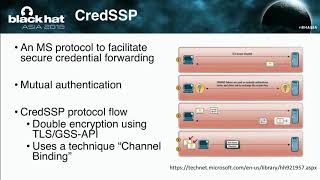 Server Tailgating  A ChosenPlainText Attack on RDP [upl. by Adriel]