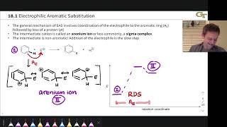 Electrophilic Aromatic Substitution [upl. by Ynaffik]