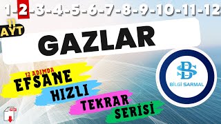 GAZLAR SORU ÇÖZÜMÜ  11SINIF KİMYA  AYT KİMYA [upl. by Ecyarg850]