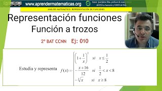 Estudiar y representar funciones Función a trozos CCNN2 010 José Jaime Mas [upl. by Irakab]