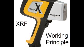 How XRF Works  Working Principle [upl. by Otes987]