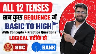 Complete Tenses For Competitive Exams  SSC CGL CHSL CPO CDS Bank POClerk  Tarun Grover [upl. by Reichel]