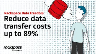 Rackspace Data Freedom [upl. by Mickie445]