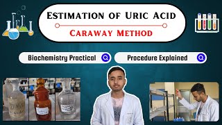 Estimation of Uric Acid By Caraway’s Method Live Demo [upl. by England]