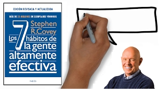 Los 7 Habitos de la Gente Altamente Efectiva Stephen Covey  Resumen Animado [upl. by Nylecaj173]