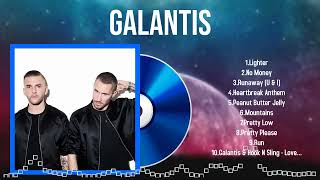 Top 20 Hits of 2024 by Galantis A Mix of Melodies and Emotions [upl. by Briney]