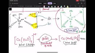 InOrganic Chemistry A2 Ligand Exchange reaction Lecture  3 [upl. by Nevram]