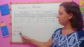 🌟COMO PREENCHER A TABELA COM AS ORDENS E CLASSES  1ª parte Profª Nádja Sicleide🌟 [upl. by Aznofla]