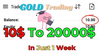 I took 10 to 20000 and am giving away 10k with SMC Market Structure Option Trading on Gold [upl. by Einohtna534]