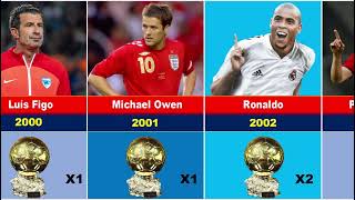 EVERY Ballon dOr Winner Since 1956  2024 [upl. by Tioneb]