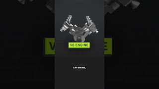 Your Engine vs F1 Car Engine [upl. by Candida235]