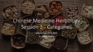 Herbology Masterclass Session 2  Categories [upl. by Xel]