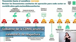 Así es el calendario de reapertura día por día en la CDMX ante Covid19 [upl. by Brentt]