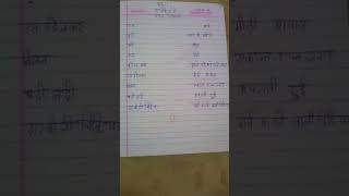 Class 6th NCERT book hindi chapter 1 Hard word [upl. by Ailecra]