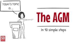 AGMs in 10 Steps  A short How to Explainer [upl. by Kacey17]