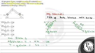 As per given figure a weightless pulley P is attached on a double inclined frictionless surface [upl. by Baseler544]