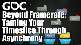 Beyond Framerate Taming Your Timeslice Through Asynchrony [upl. by Ahsead]