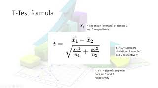 A tutorial on spearmans rank correlation coefficient and how to calculate it [upl. by Timi]