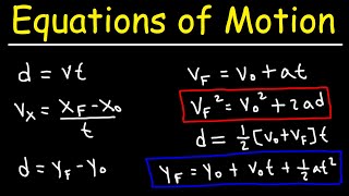 Equations of Motion [upl. by Bej]