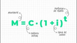 Montante Composto exercícios [upl. by Airt]