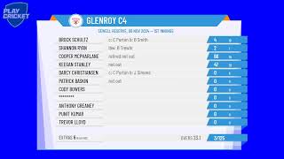 Glenroy C4 v Keilor Park C4 [upl. by Kania]