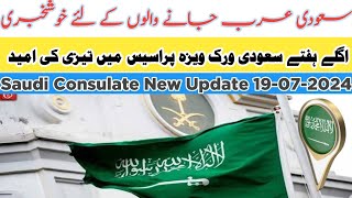 Visa Processing Time For Saudi 19072024  Good News About Saudi Work Visa  Kota System Update [upl. by Nailuj]