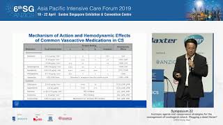 SGANZICS 2019 Inotropic agents amp vasopressor strategies for the management of cardiogenic shock [upl. by Sue]