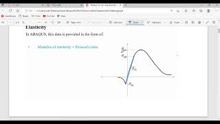 concrete Damaged plasticity in Abaqus شرح مبسط [upl. by Nwahsram]