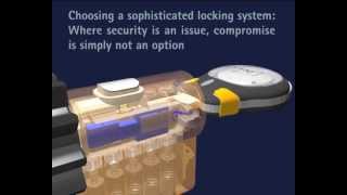 MulTLock Interactive CLIQ Electromechanical Key System [upl. by Lundquist713]